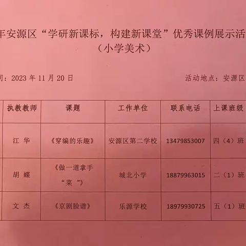 绽放艺术之美，共铸创意梦想——2023年安源区“学研新课标，构建新课堂”小学美术优秀课例展示活动纪实