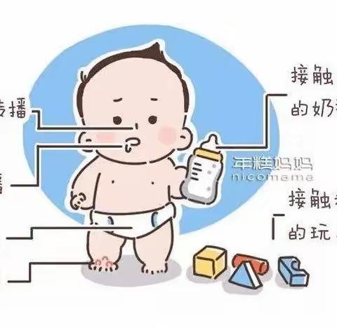 多米诺幼儿园【夏季保健】疱疹性咽峡炎和手足口病预防