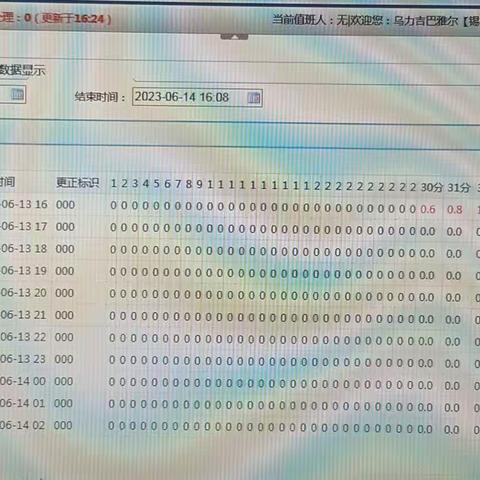 雨量是否正确 雷达检查方法