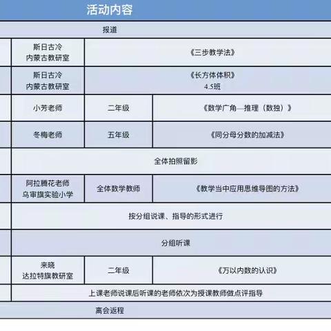 鄂尔多斯市民族语言授课小学数学名师工作室教研活动