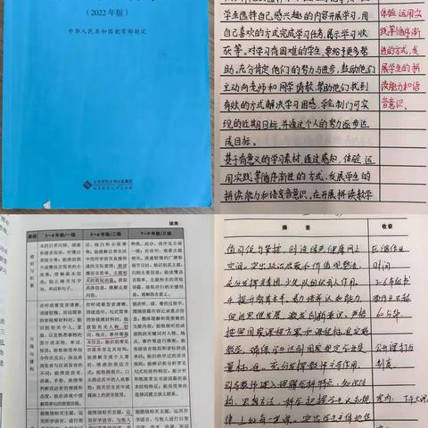 凝心聚力促教学，团结协作提质量—2022-2023学年第二学期小学英语组工作总结