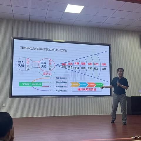 ［研训纪实］坚持不懈 砥砺前行——扈培杰工作室开展第十次研训活动