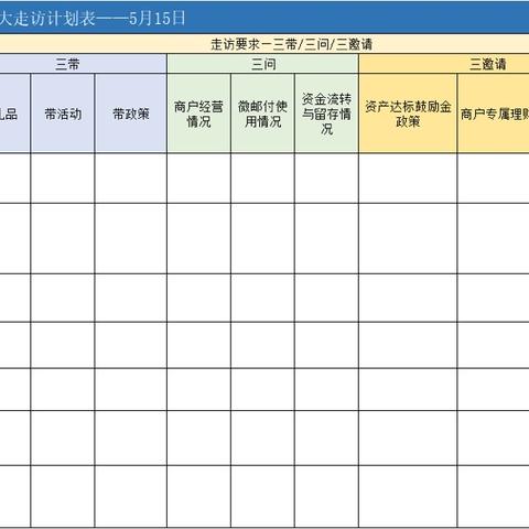 “勤走访  促实效”商户大走访简报