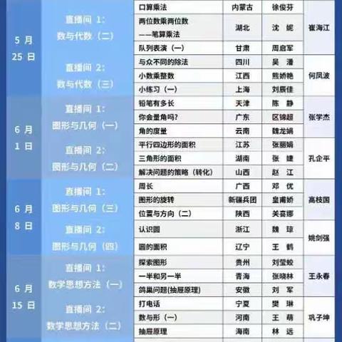 车王镇小学数学团队学习培训记录