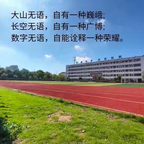 【喜报】季夏桃李竟芳华，中考捷报传佳音——团风县王亚南学校中考再创佳绩