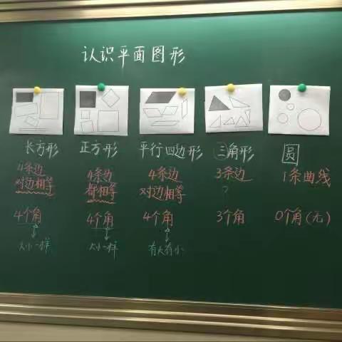 三寸粉笔，魅力板书——记录唐校低段随堂课板书设计