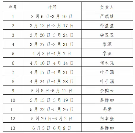 “英”韵飞扬，“语”你相约---忆长岭中学系列英语学科活动