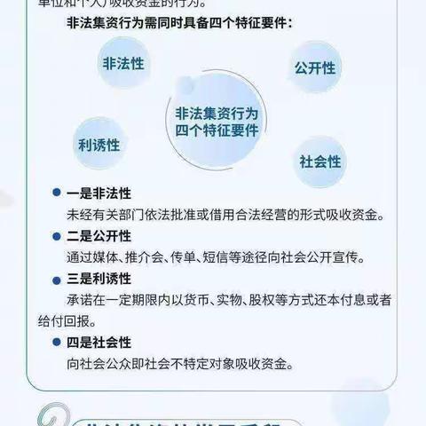 守好钱袋子，护好幸福家！——张郭店学校防范非法集资宣传