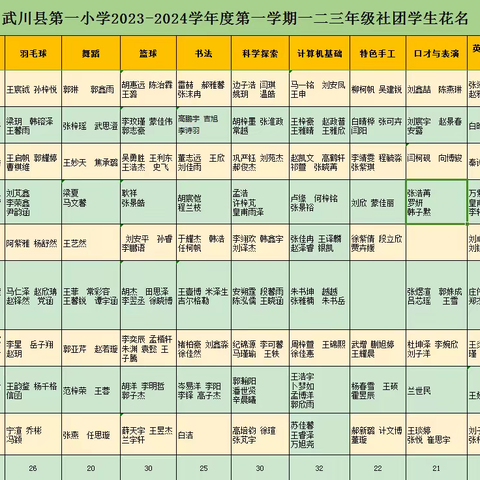 社团展风采  筑梦正当时