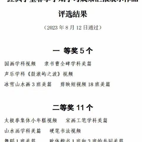 红枫春学期成果展示获奖感言