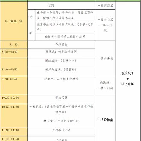 融合促发展 趣学伴成长——广州市白云区华师附中实验小学低年段学业质量“游园式”期末展评活动