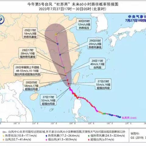 安全护航】台风“杜苏芮”来袭，济南市天桥区六谊之歌幼儿园提示您：这份安全指南请收好！