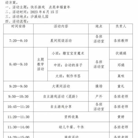 【沙溪幼儿园】互动交流 共进共长——神鼎山镇安吉游戏开放日活动