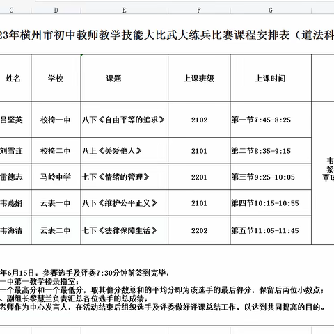 展赛课风采，促教学成长 ——2023年校椅初中学区优质课大赛教师教学技能大练兵大比武比赛（道法科）