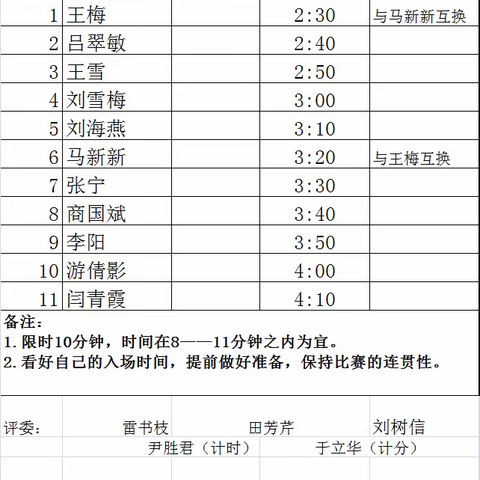 别出心裁妙趣生，此处无声胜有声—雷家小学无生试讲教学比赛纪实