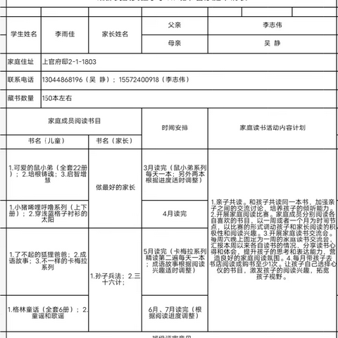 沐浴书香，阅读悦美 --117班李雨佳阅读汇报