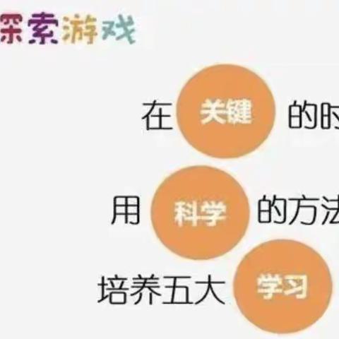 思维启蒙探索游戏阶段7期末汇报