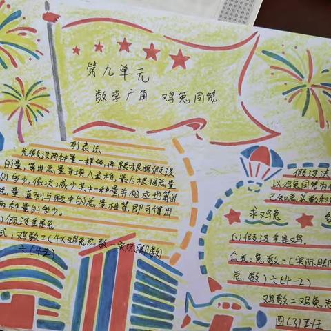思维导图百花开