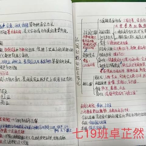 七年级19班历史笔记