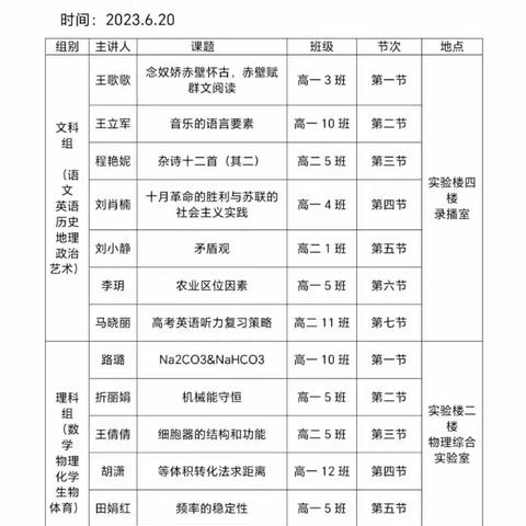 展课堂风采，促专业成长——长安六中2023年度教学全过程评优活动