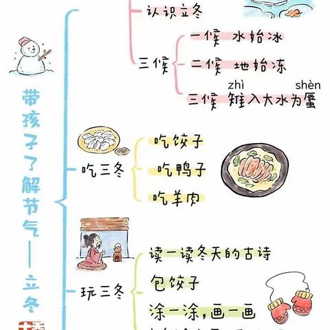 望京新城幼儿园——温暖过立冬