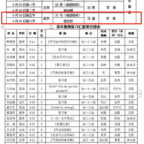 “异课”话教研“同构”显卓越 ﻿——记泰山实验中学“同构异课”复习课研讨活动