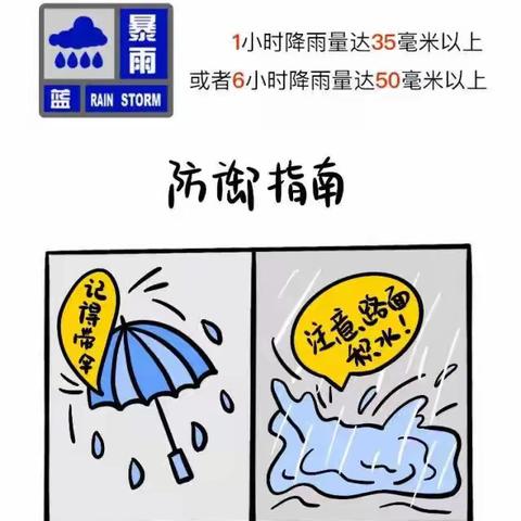 金星幼儿园-《强降雨天气安全教育》温馨提示