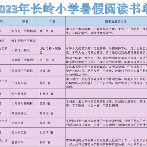 “快乐暑假，轻松阅读”——2024年长岭小学寒假阅读活动