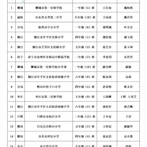 书香漫卷映桃花   烟雨时节有佳音