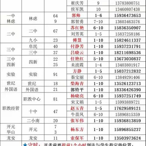 阜民中学九4班中考安排明细