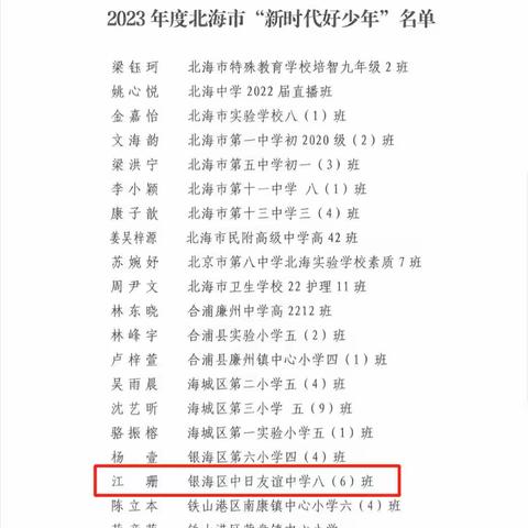 喜报！热烈祝贺我校江珊同学荣获2023年度“北海市新时代好少年”！