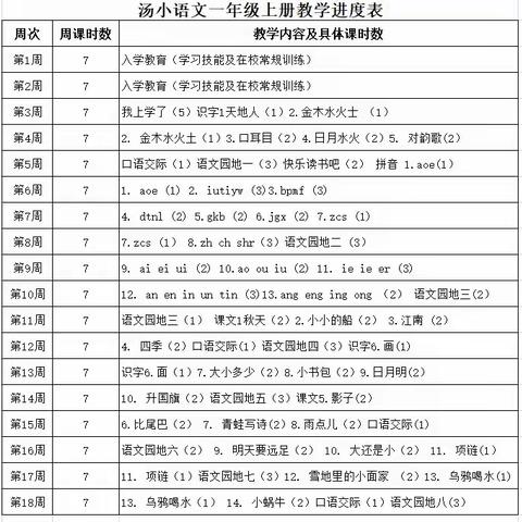 建昌县汤神庙镇小学中心校2023年一年级“零起点”教学公告