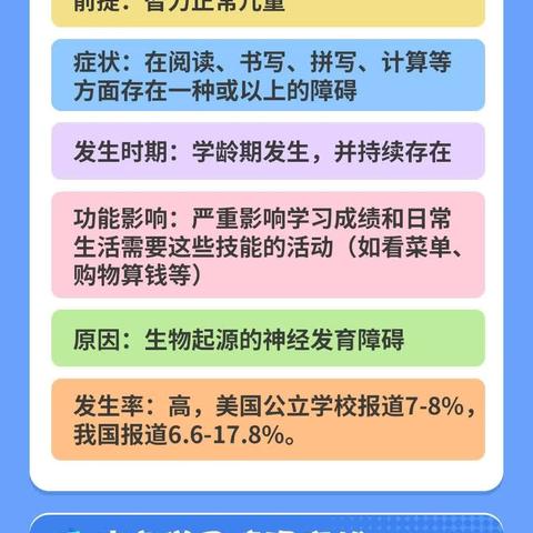 孩子学习困难，也是一种“病”吗？知道这些很重要！