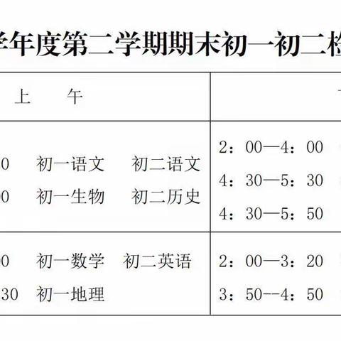 2022—2023学年度第二学期期末质量检测告家长书