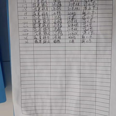 地质科学院班后检查