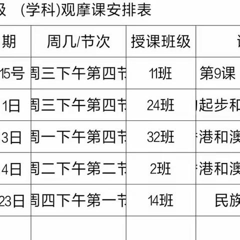 八年级下学期历史组常态观摩课活动回顾