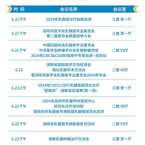 2024年岳阳市乳甲质控中心规范化诊疗培训班暨岳阳市乳腺癌专病联盟乳腺癌规范化巡讲顺利举行——岳阳站