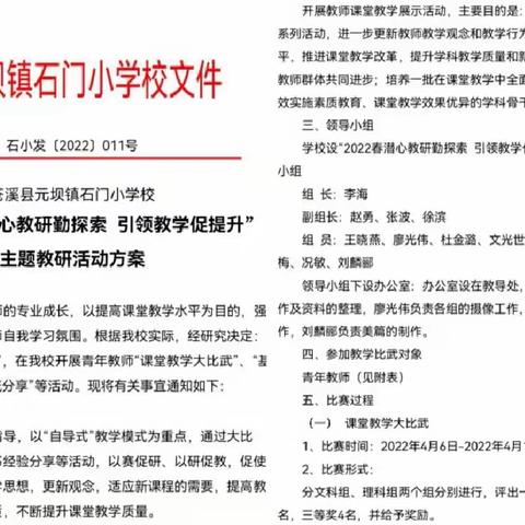 “聚焦课堂教学，落实核心素养”—石门小学2024年春主题教研月活动