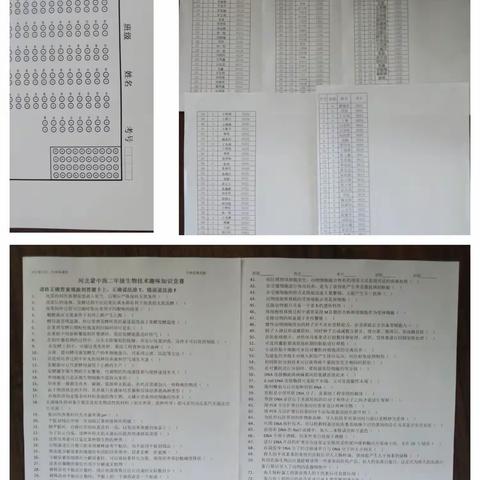竞生物技术之妙    赛生物素养之强