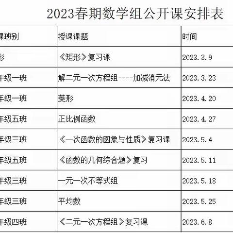 横州市六景镇启航学校初中数学教研活动总结