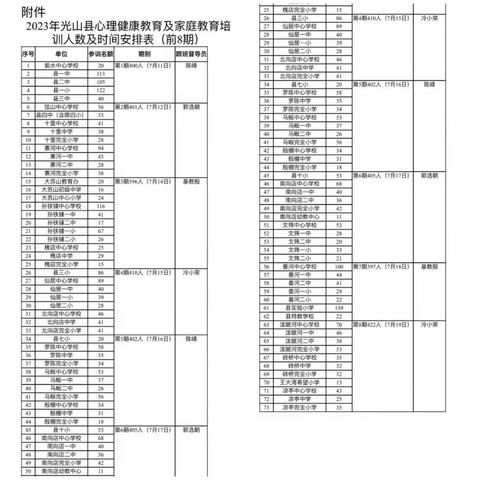 心理健康，教育先行