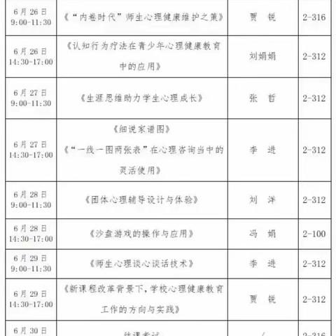 家校共育   健康成长 ——罗庄区心理健康教育能力提升公益讲座学习体会