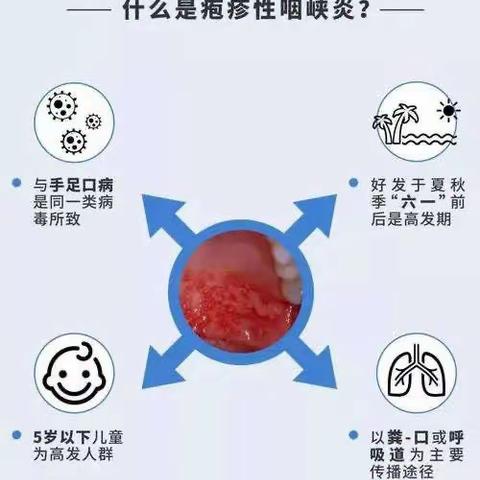 老屋基小学附属幼儿园秋季常见的幼儿传染病预防指南