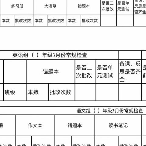 抓教学常规检查，共促成长与发展——长河小学东七校区月常规检查（副本）