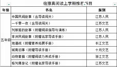 缤纷夏日                                                                一遇见最美好的自己