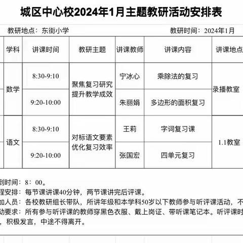聚焦复习研究  提升教学成效