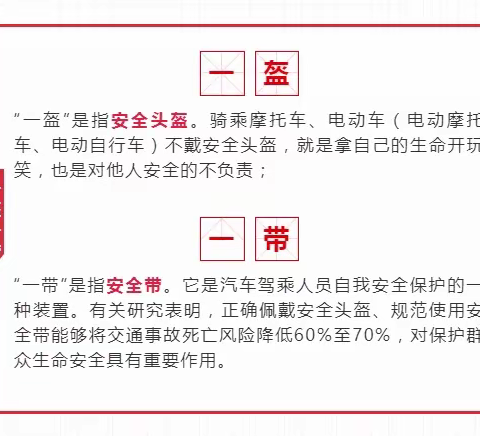 〖一盔一带，安全常在〗  三角小学交通安全小课堂