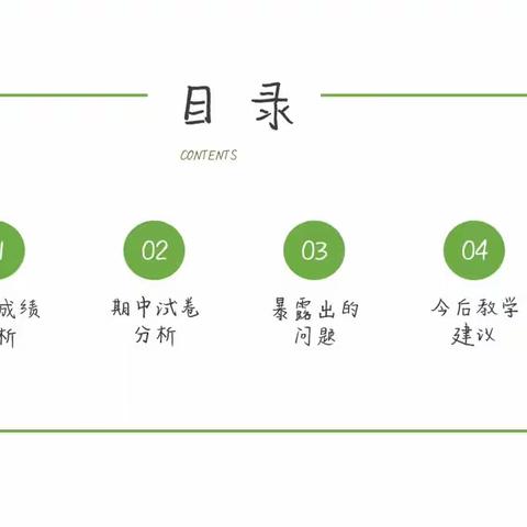 凝心聚力，以思促教--记八年级期中考试成绩分析会