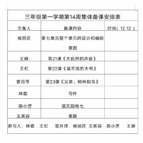 澄迈县实验小学三年级语文集体备课教研活动