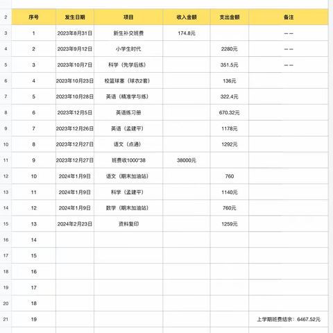 2023年6上班费明细